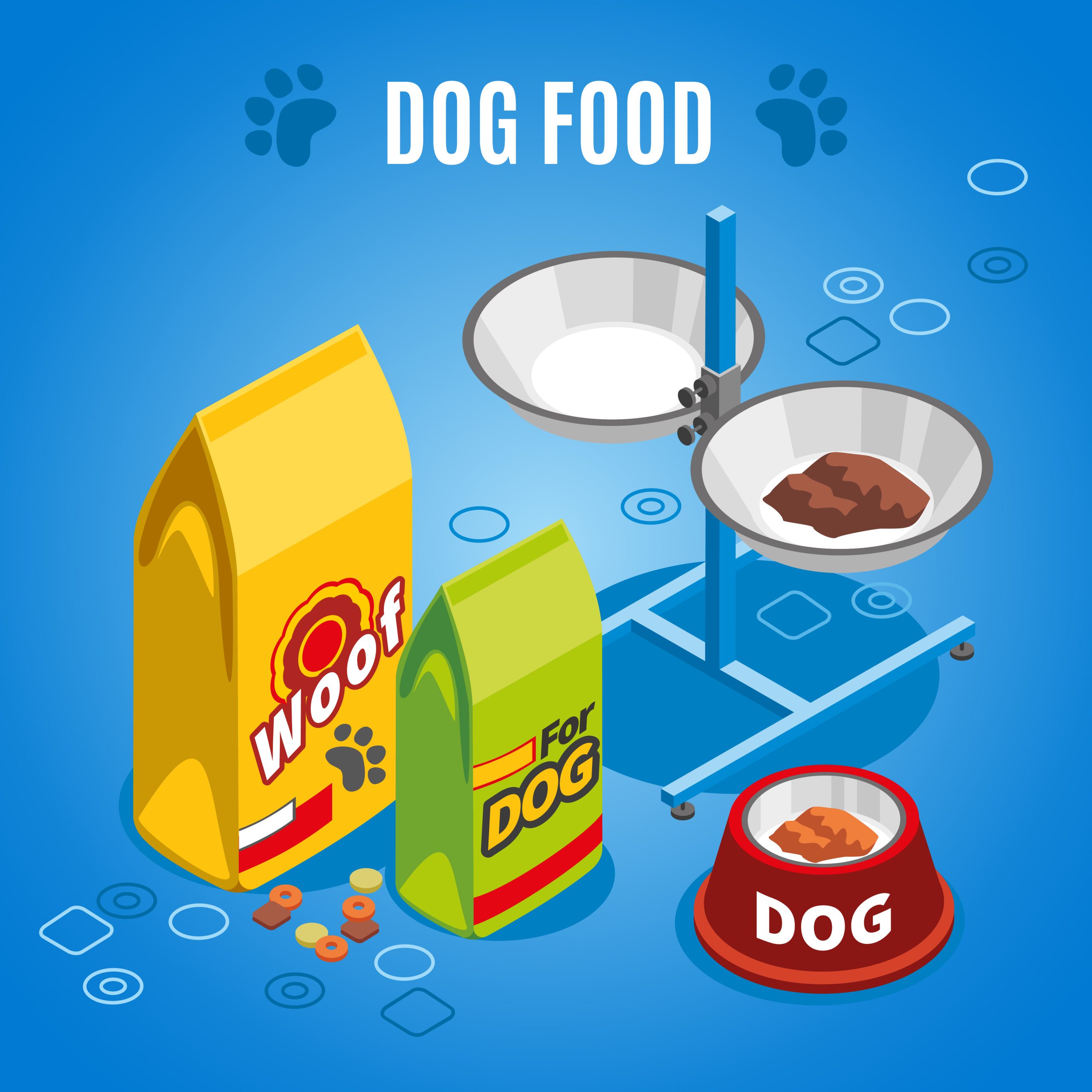 Organic Dog Food Scaled 